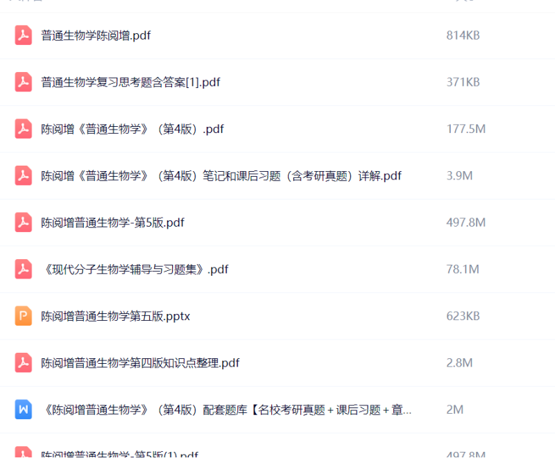 普通生物学第四五版 陈阅增合集 教材+课后习题+笔记+考研真题-极享资源 - 极致畅享全网精选资源