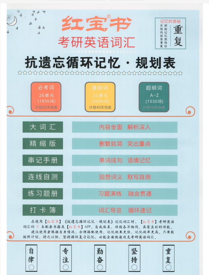 26考研英语资源 | 红宝书考研英语电子资料，带26最新音频，（免费分享），持续更新中~ - 极享资源 - 极致畅享全网精选资源-极享资源 - 极致畅享全网精选资源