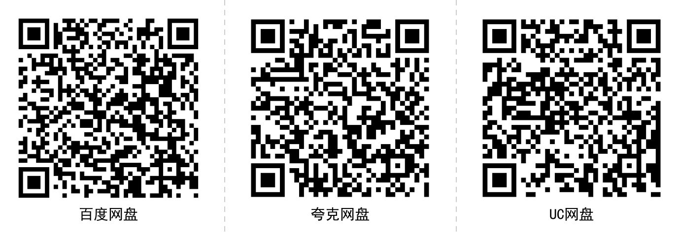 现代社会调查方法