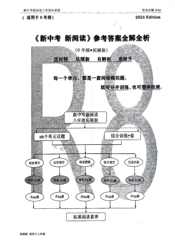 初中英语《寒假提升-阅读理解资料专辑》-极享资源 - 极致畅享全网精选资源