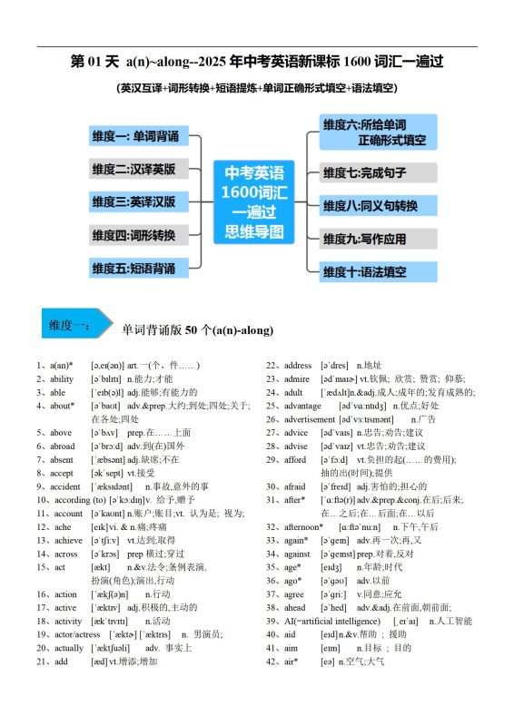 初中英语《中考英语新课标1600词汇一遍过》-极享资源 - 极致畅享全网精选资源