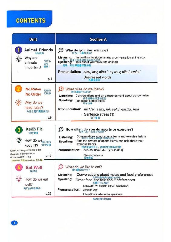 初中英语《一本-预习笔记》7下-极享资源 - 极致畅享全网精选资源