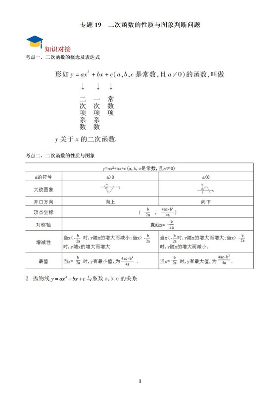 初中数学《函数专题33讲》-极享资源 - 极致畅享全网精选资源