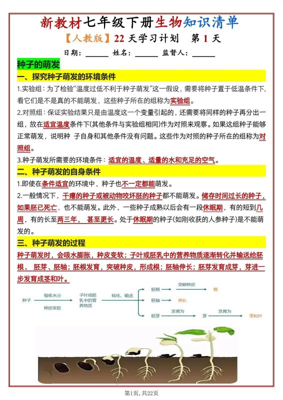 初中生物《知识清单默写小纸条-每日一练》七下-极享资源 - 极致畅享全网精选资源