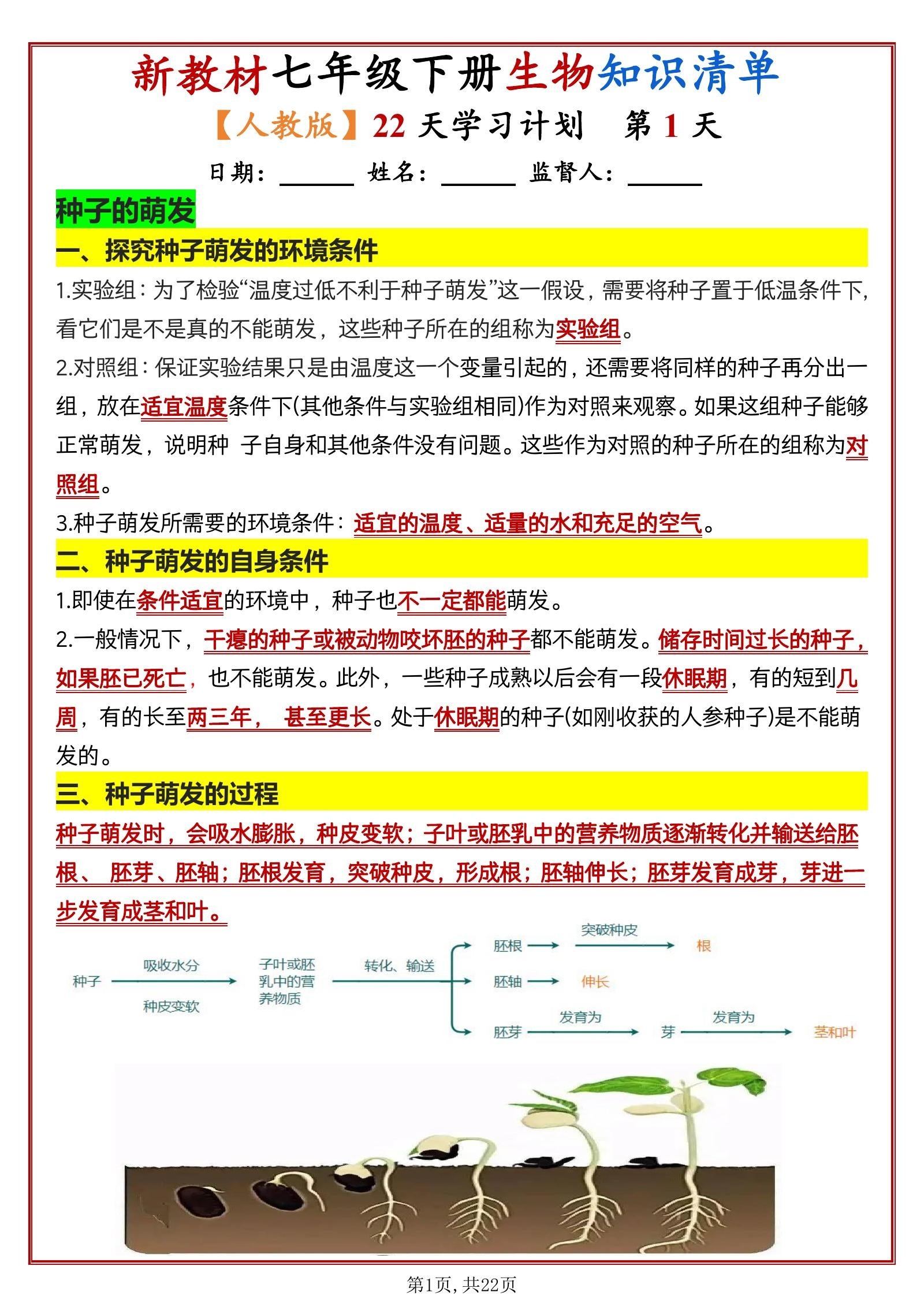 初中生物《知识清单默写小纸条-每日一练》七下-极享资源 - 极致畅享全网精选资源