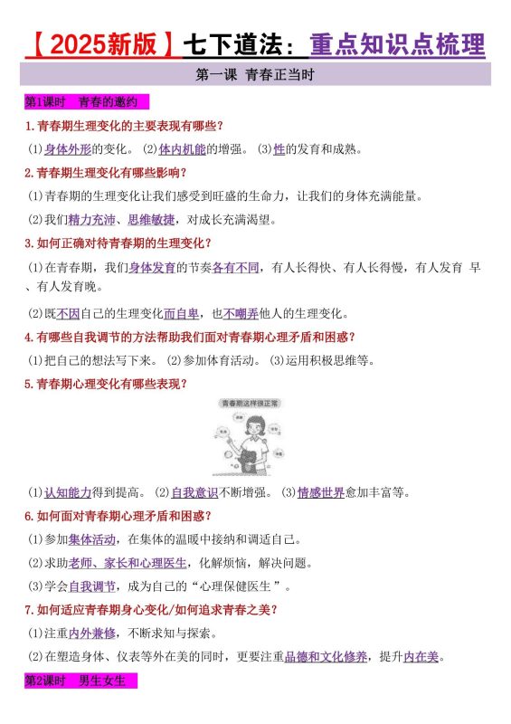 初中道法《重点知识点梳理》2025版（7下）-极享资源 - 极致畅享全网精选资源