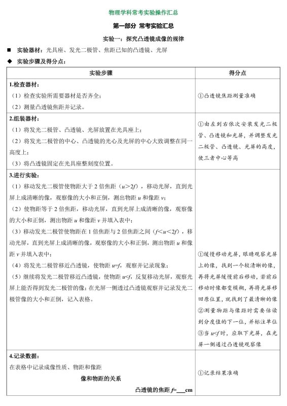 初中物理化学生物《中考实验操作必考要点》2025版-极享资源 - 极致畅享全网精选资源
