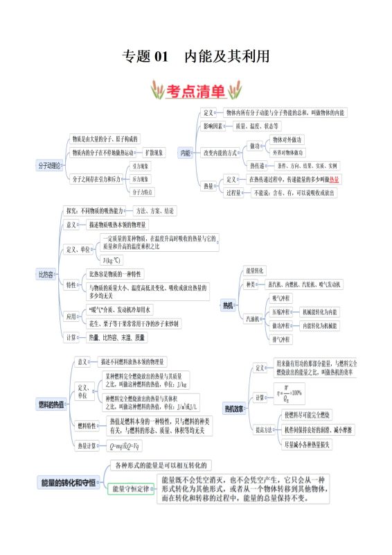 初中物理《期末考点大串讲》25版-极享资源 - 极致畅享全网精选资源