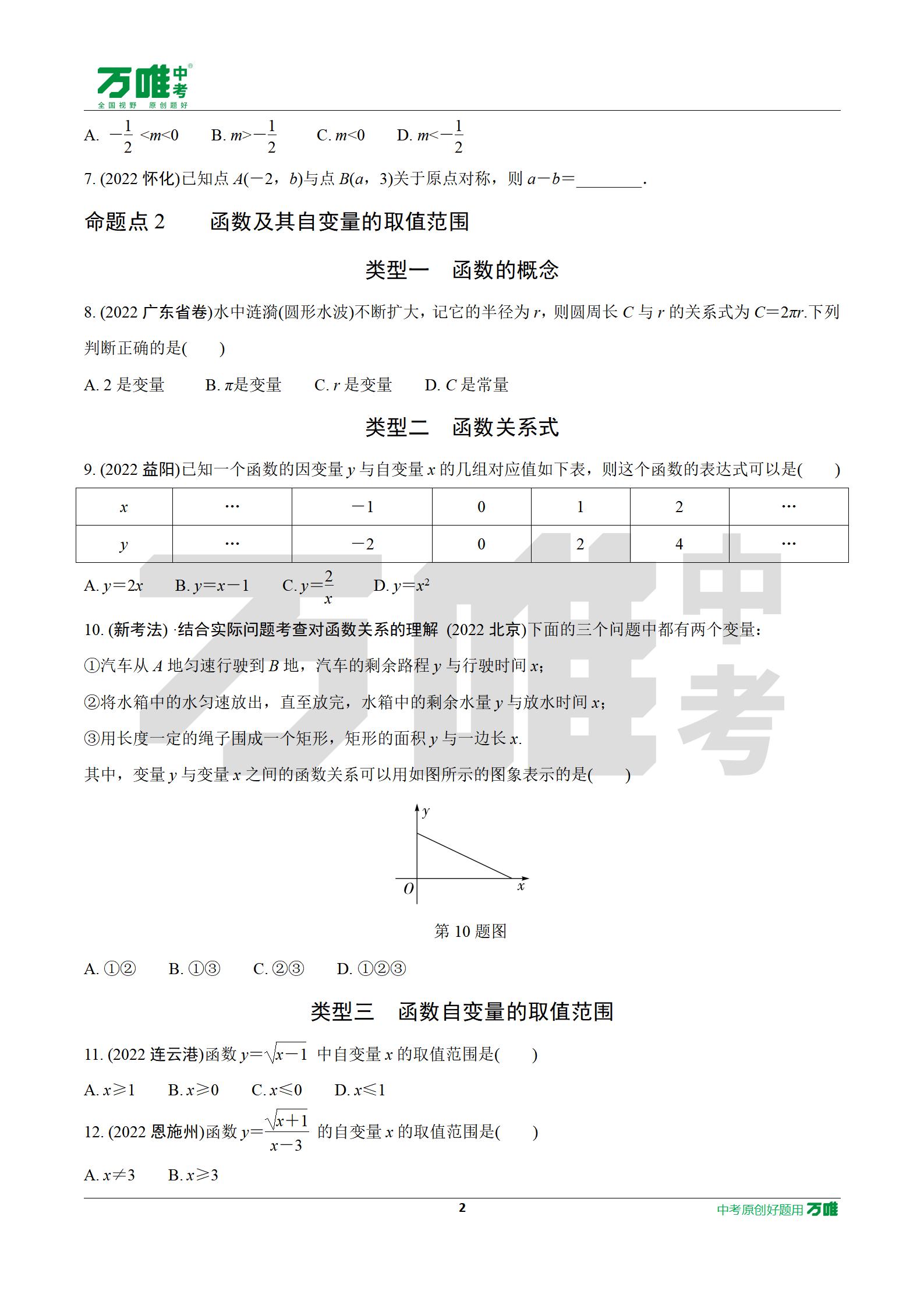 初中数学《中考真题1000题精选分类》1 20期 02