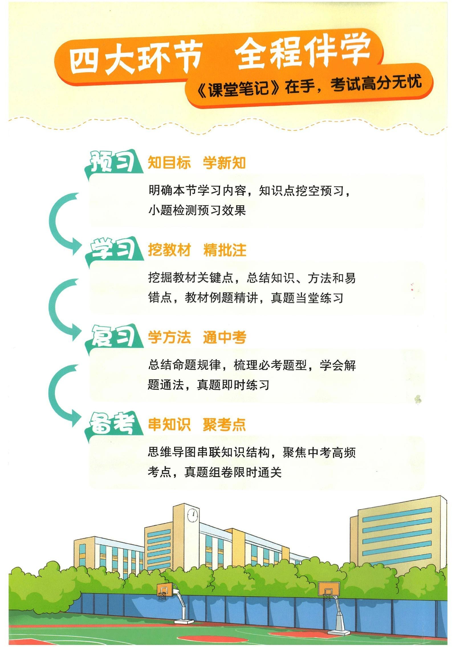 初中数学《课堂笔记＋教学课件》人教7下 02