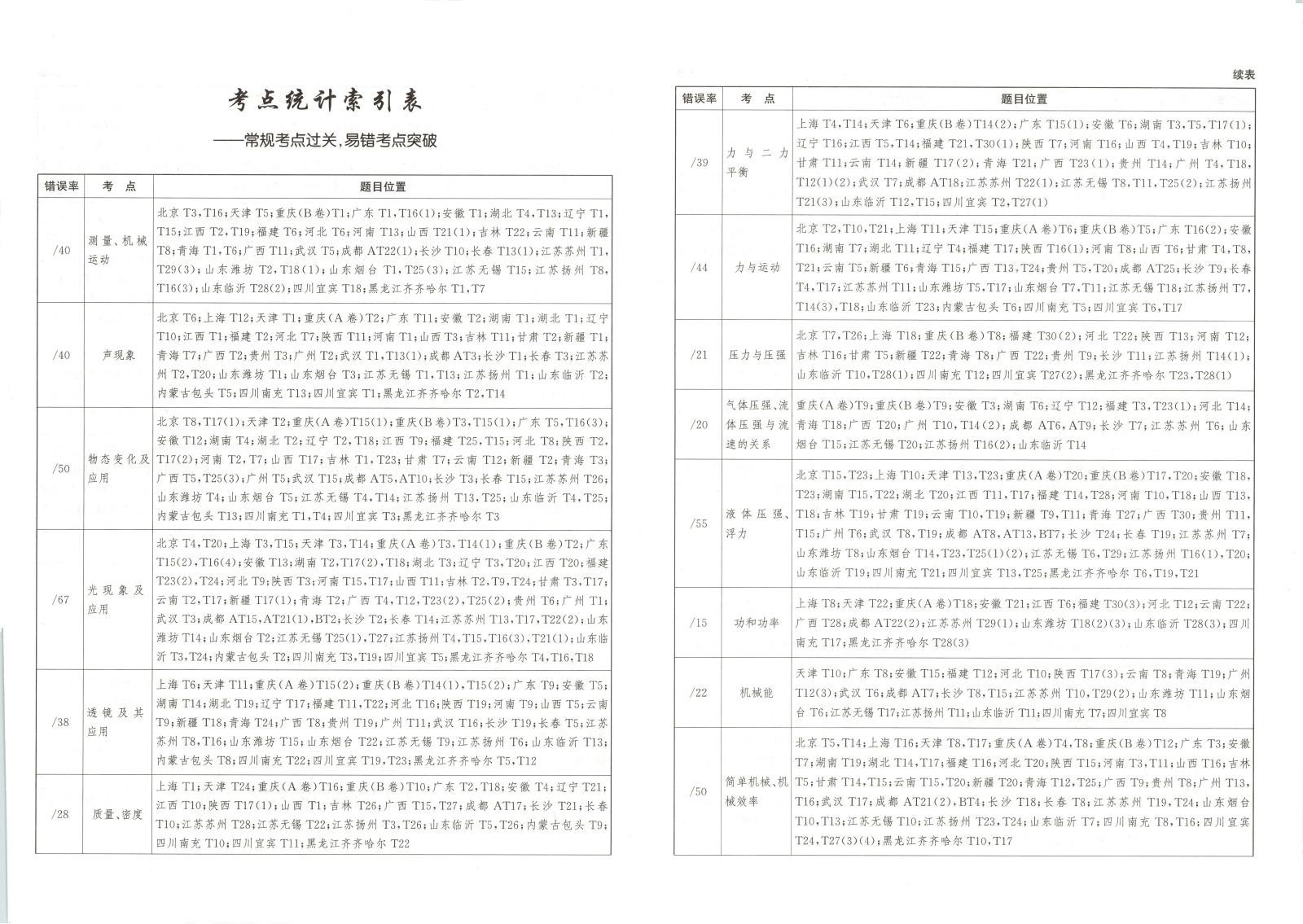 初中物理《天利38套 全国中考试题精选》25版 04