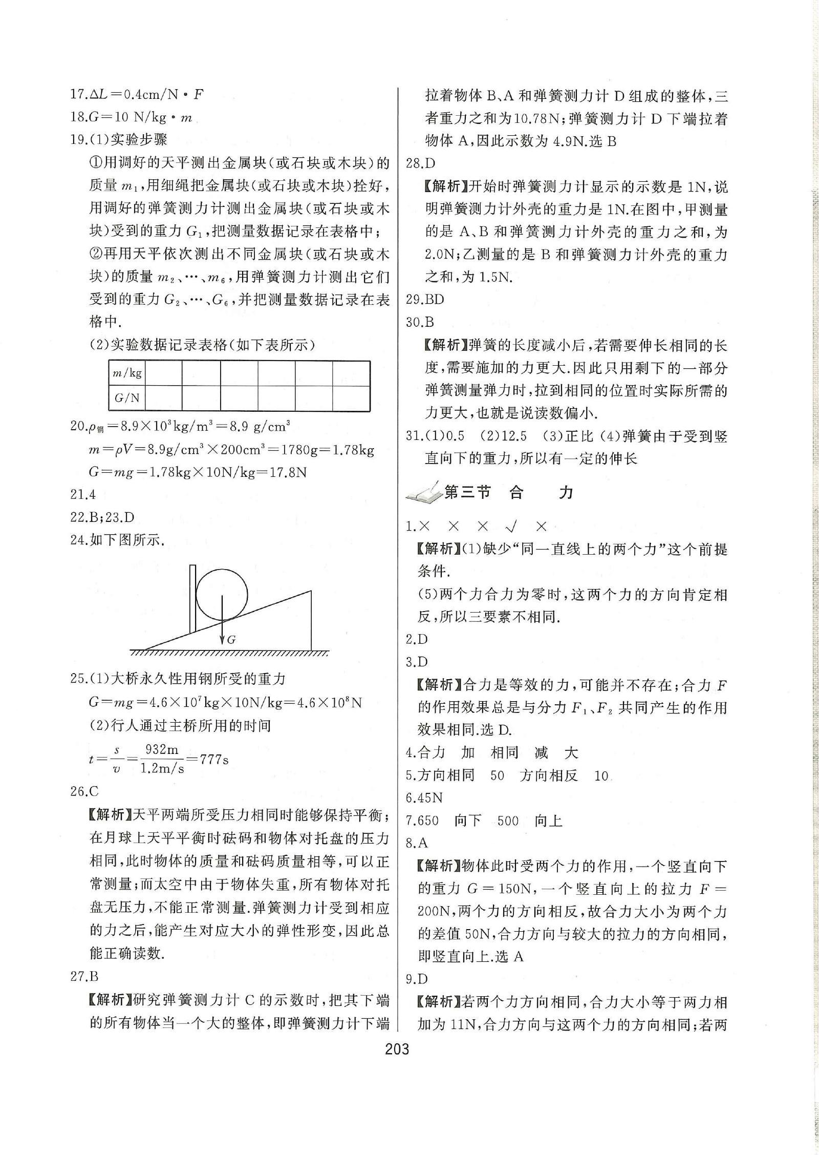 初中物理《学而思•培优辅导跟踪练习》2025版 03