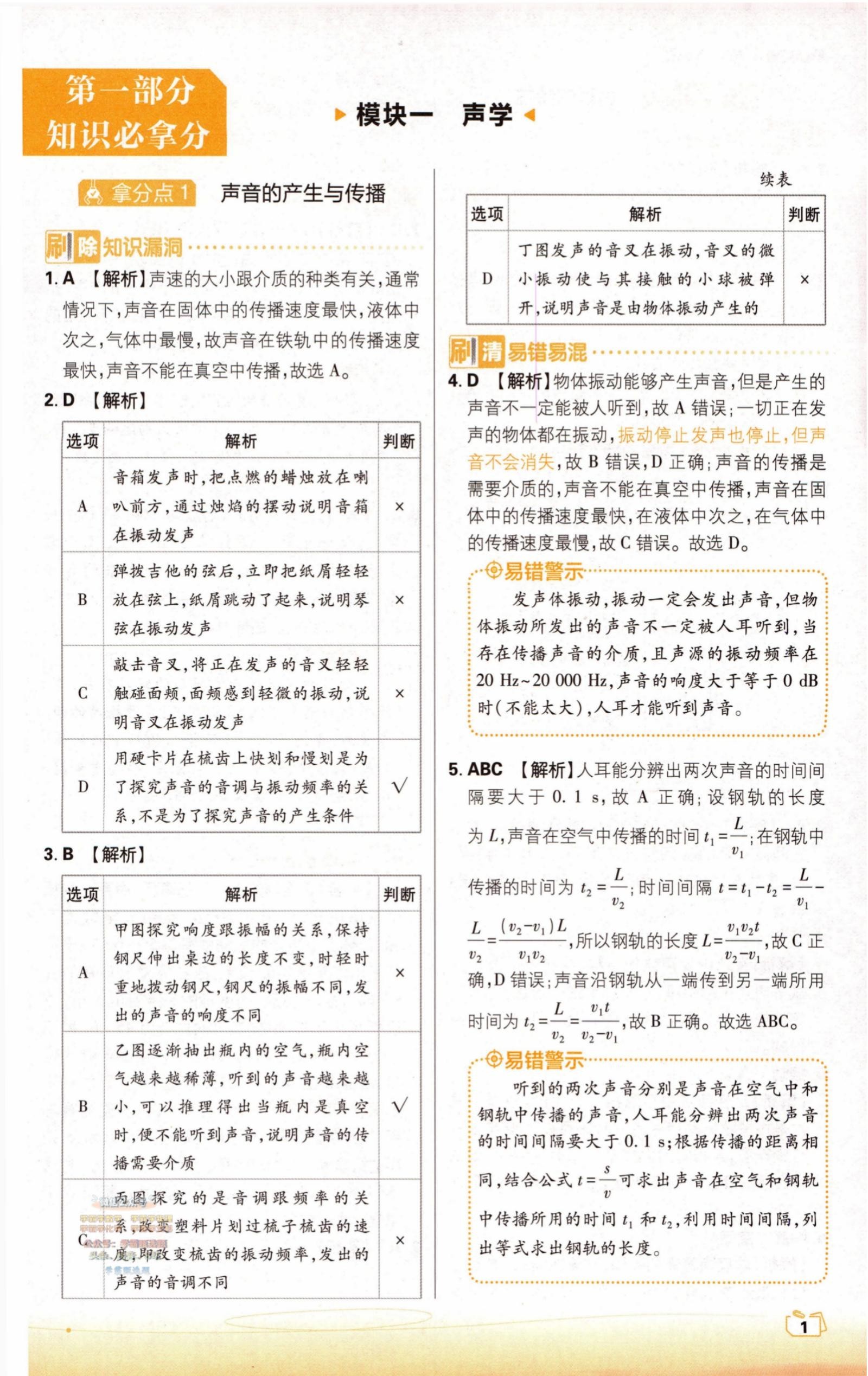 初中物理《必刷题 解题有法》25版 02