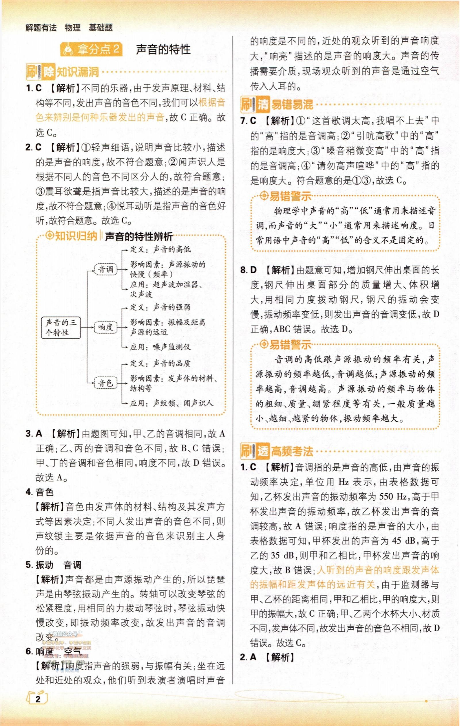 初中物理《必刷题 解题有法》25版 03