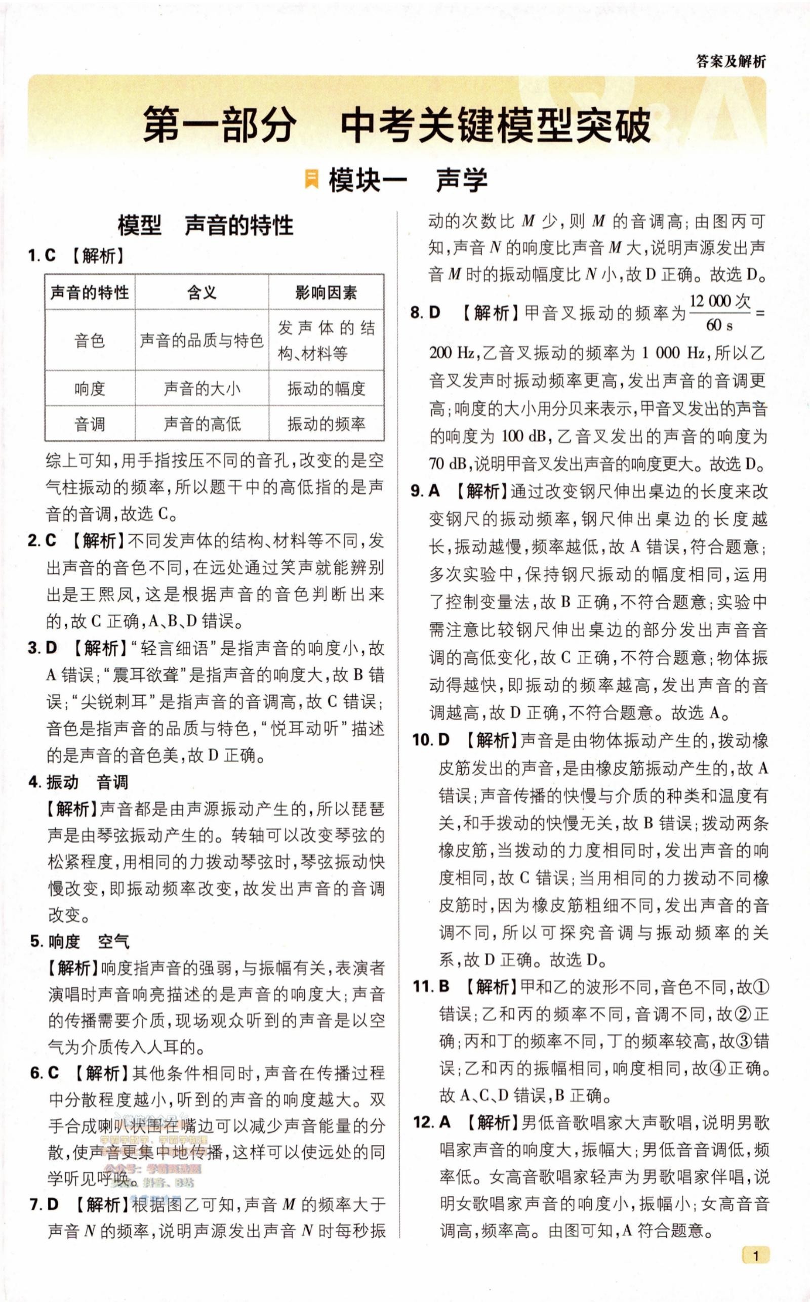 初中物理《必刷题•解题有法》2025版 02