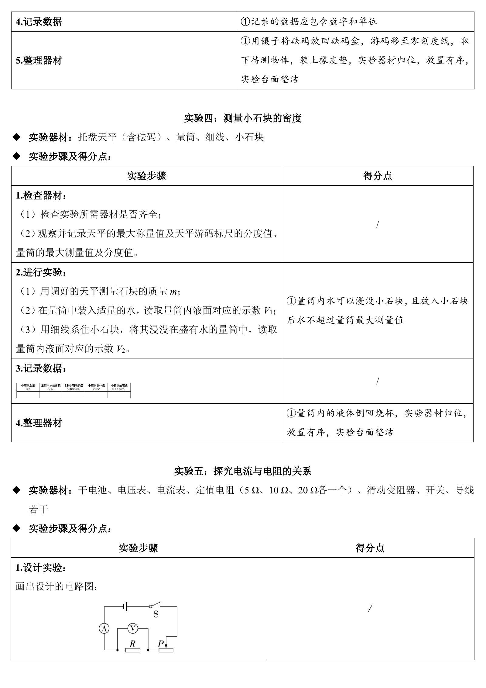 初中物理化学生物《中考实验操作必考要点》2025版 04