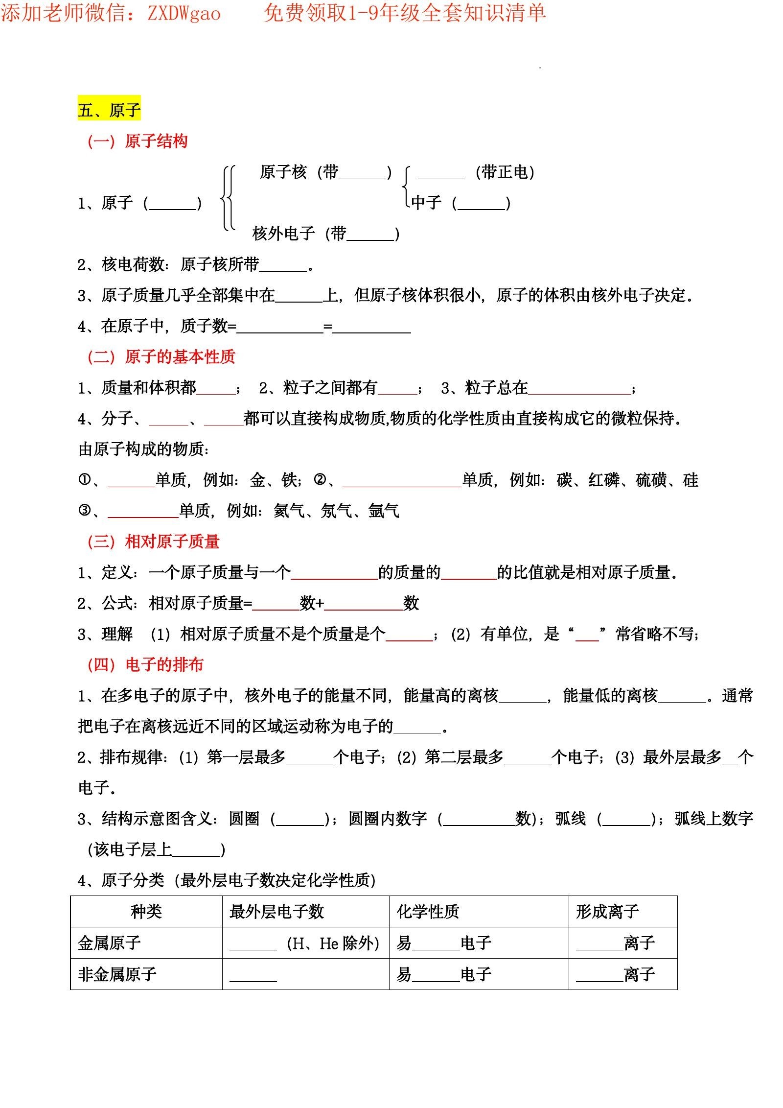 初中化学《中考化学全册夯基43大考点》 04