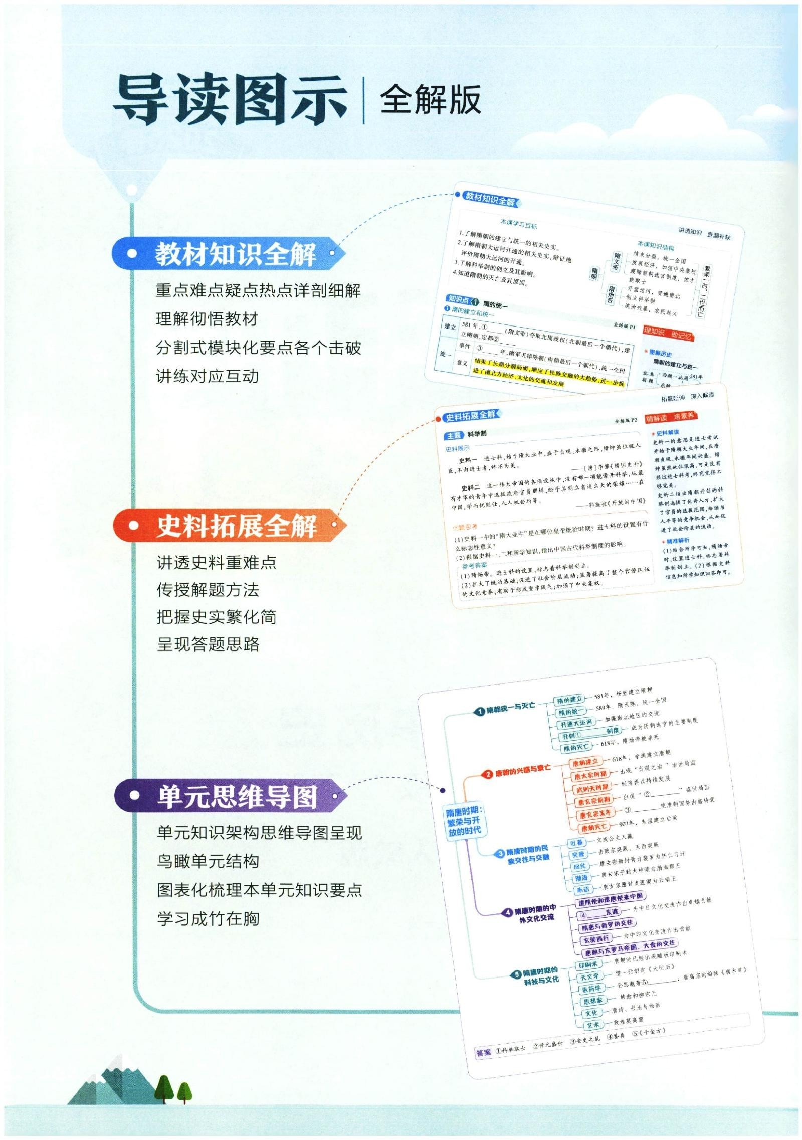 初中历史《53同步•全练全解》2025版（7下） 04