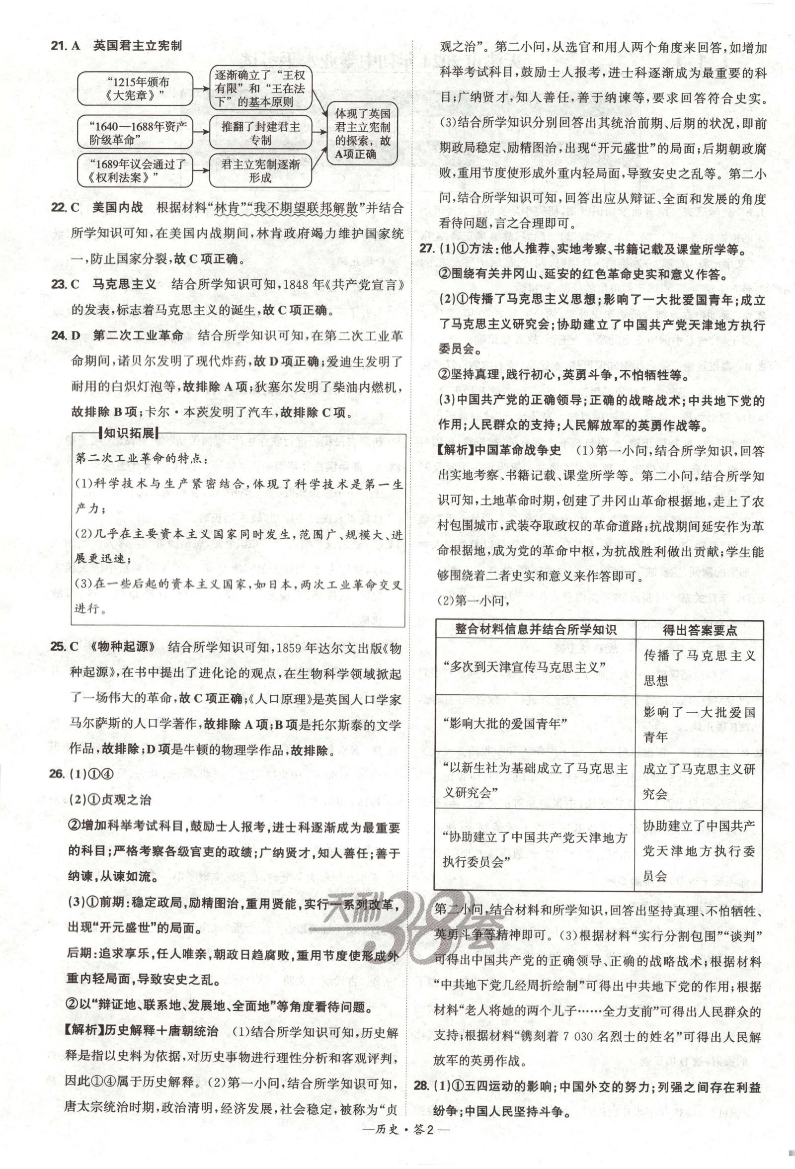 初中历史《天利38套 全国中考试题精选38套》25版 04