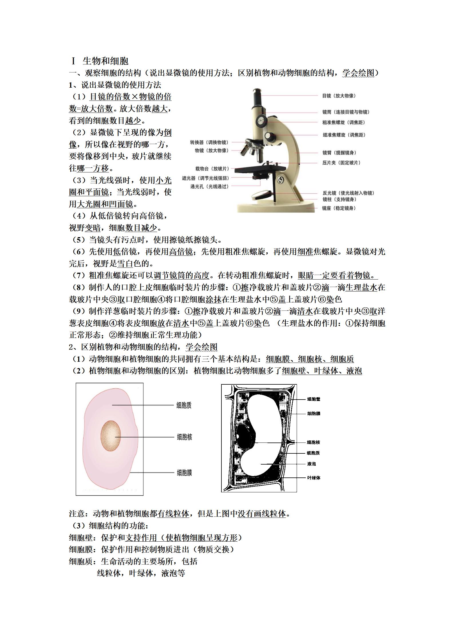 初中生物《中考知识点总结》 02