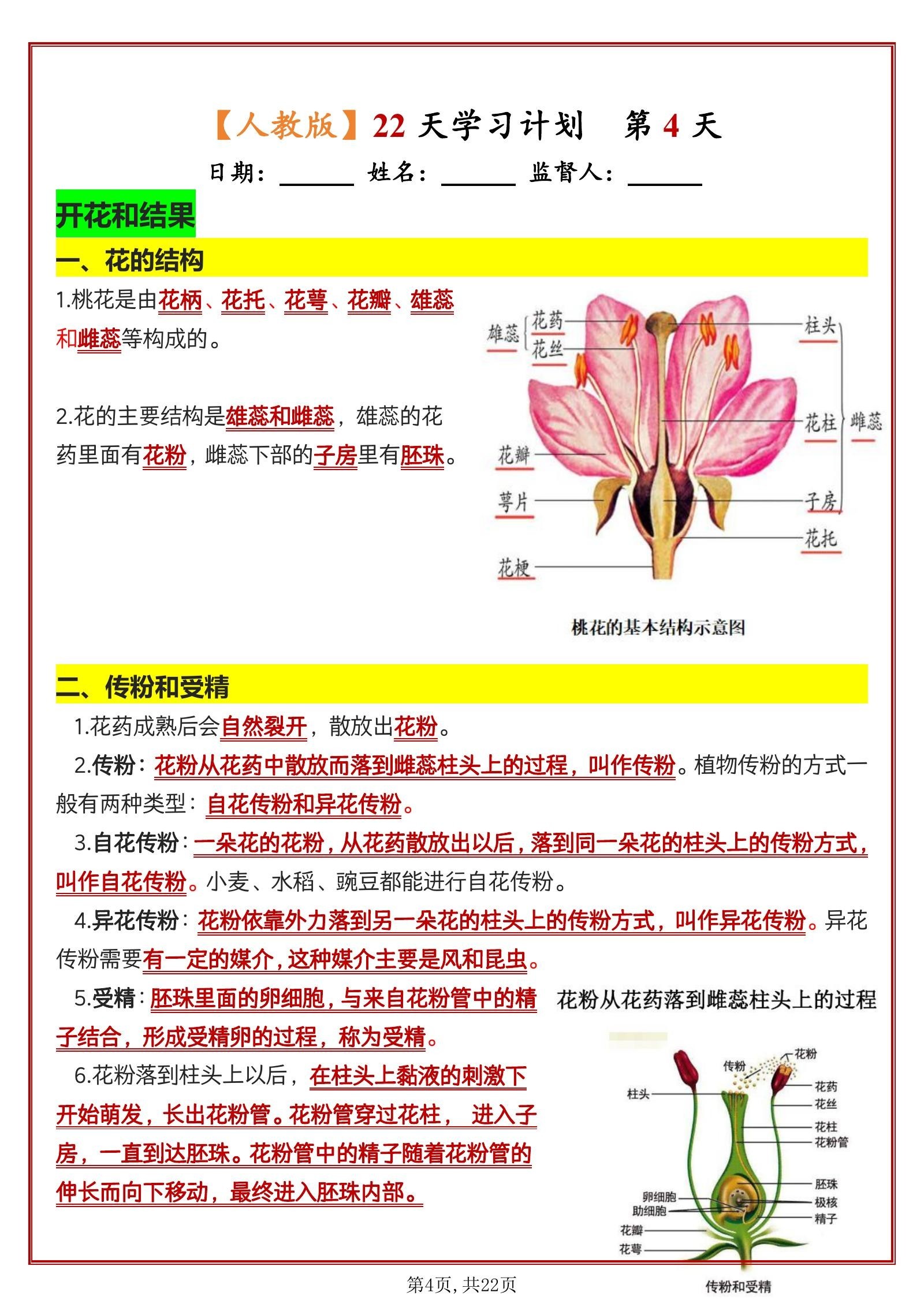 初中生物《知识清单默写小纸条 每日一练》七下 04