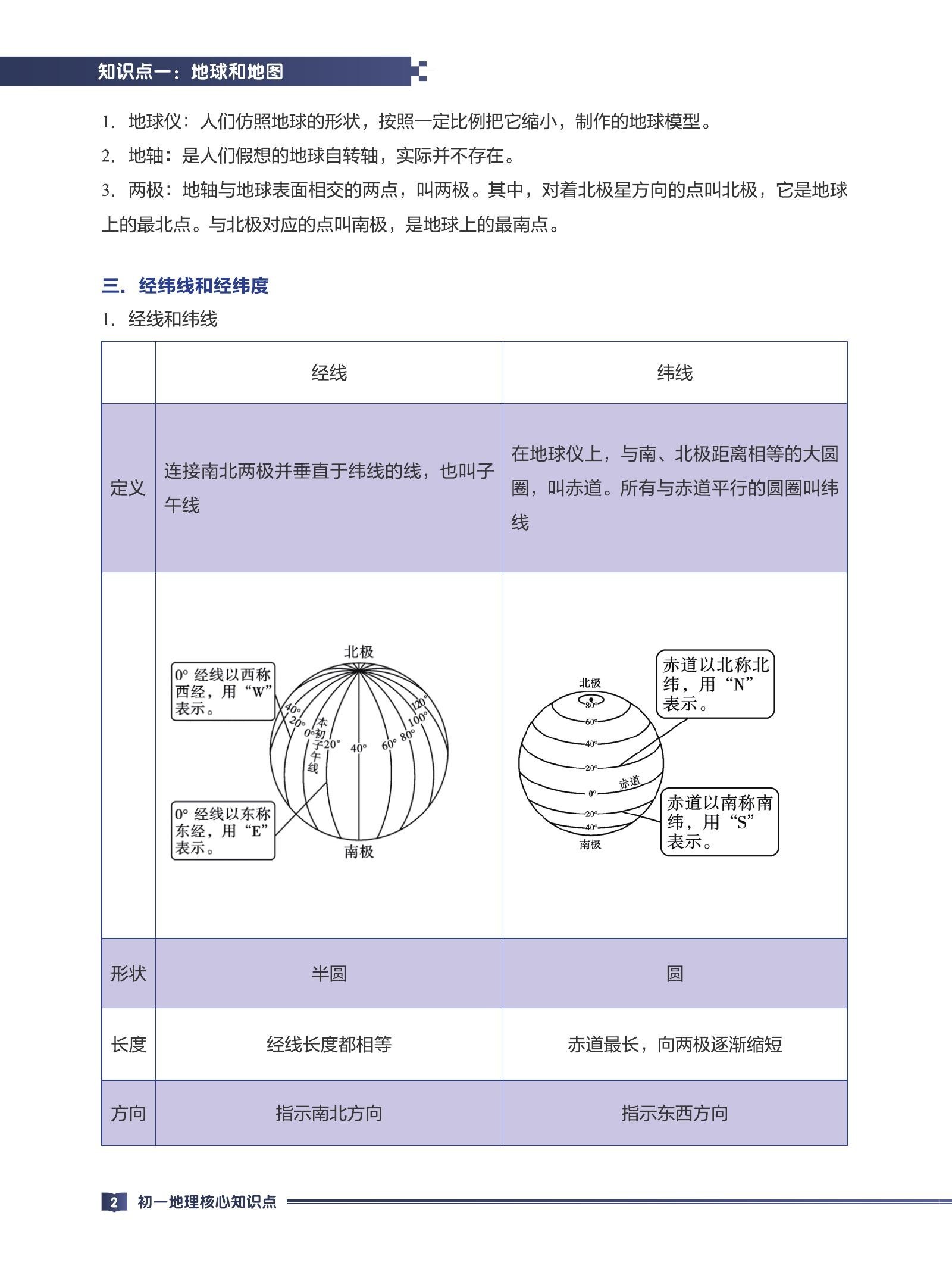 初中生物地理《新东方 生地会考训练营》2025版 04