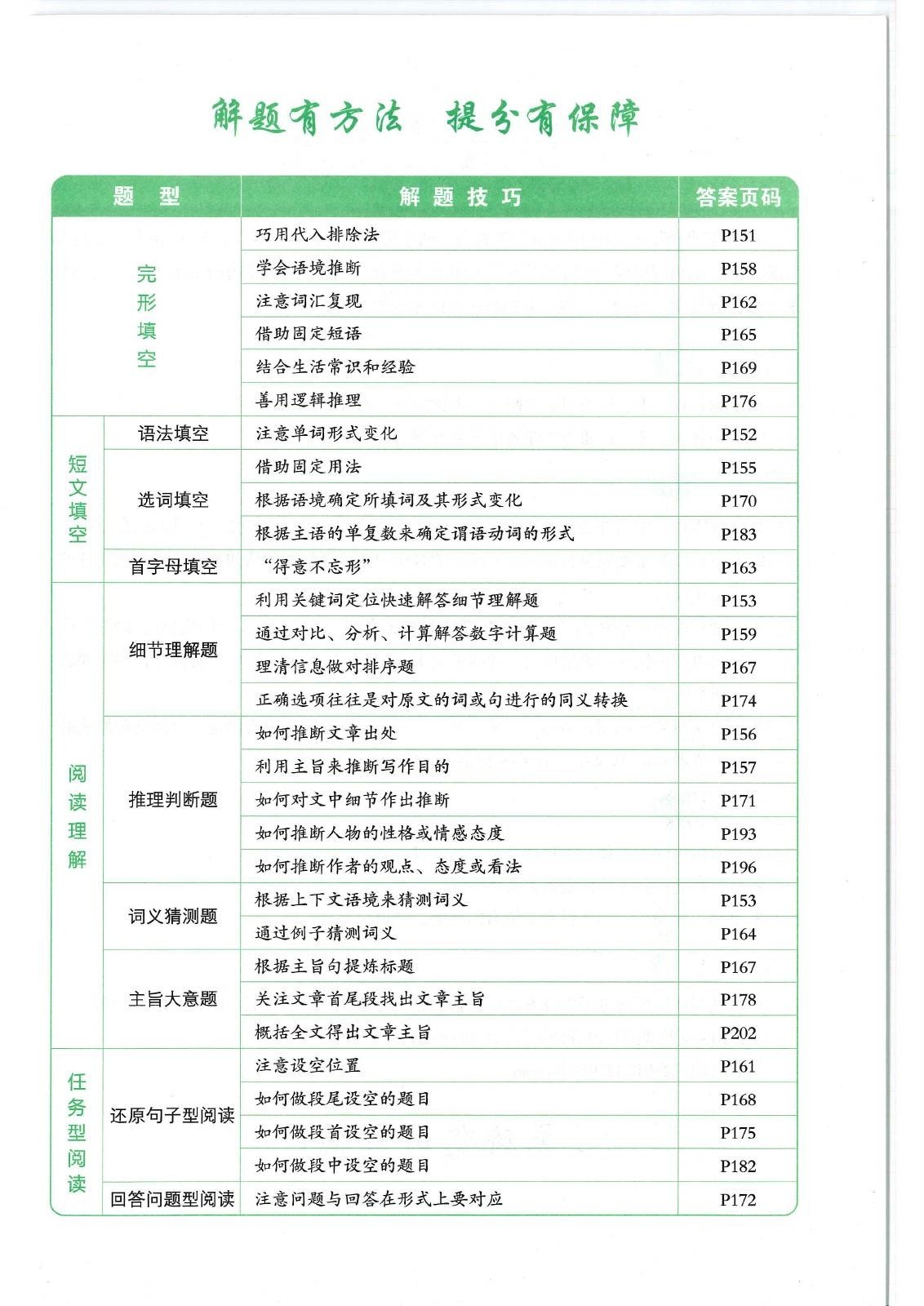 初中英语《一本 初中英语合集》2025版 04