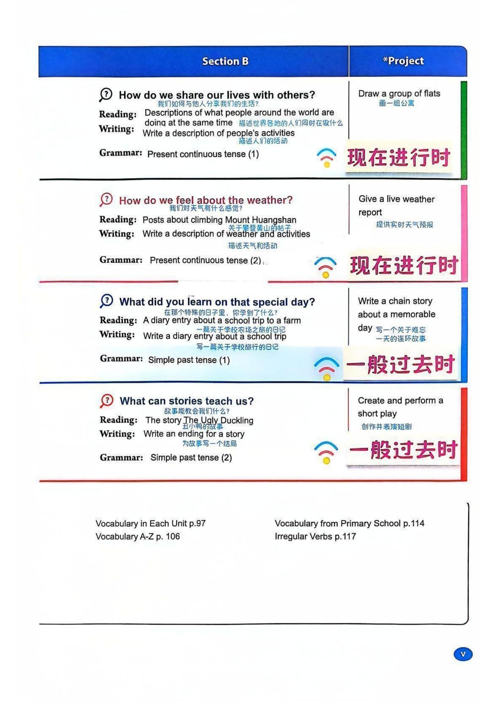 初中英语《七年级下册资料包》25新教材 04