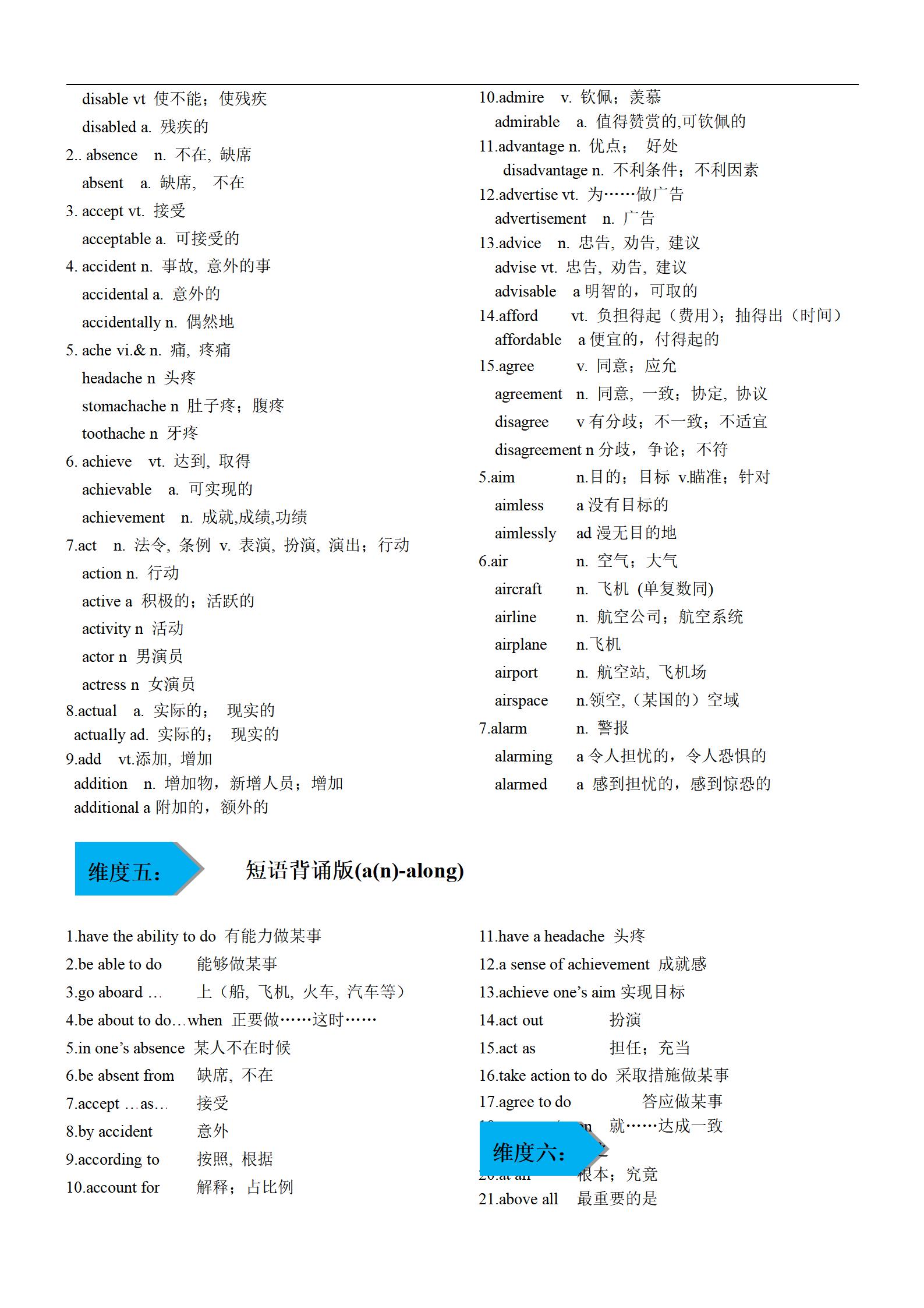 初中英语《中考英语新课标1600词汇一遍过》 04