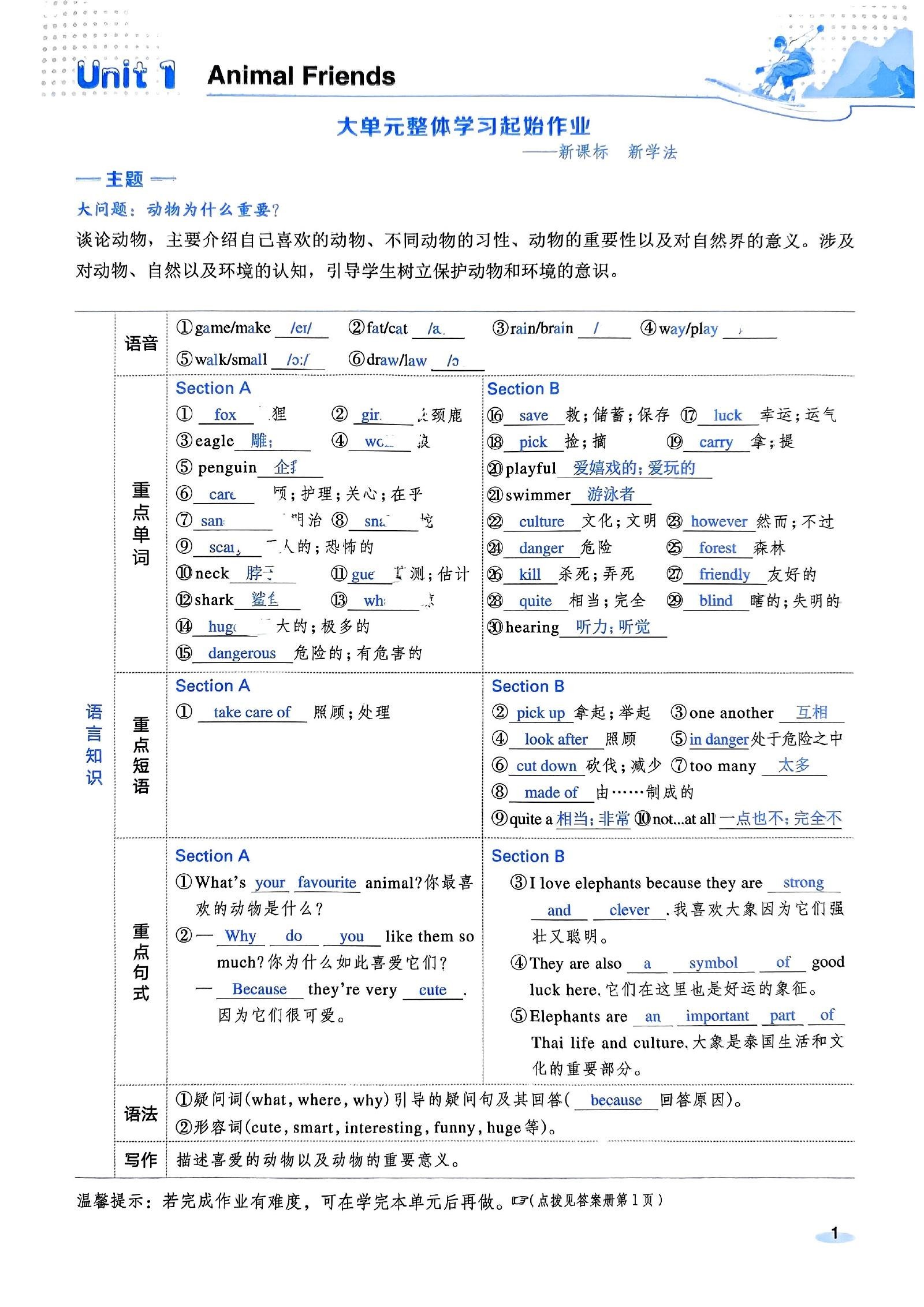 初中英语《典中点》25版（RJ7下） 04