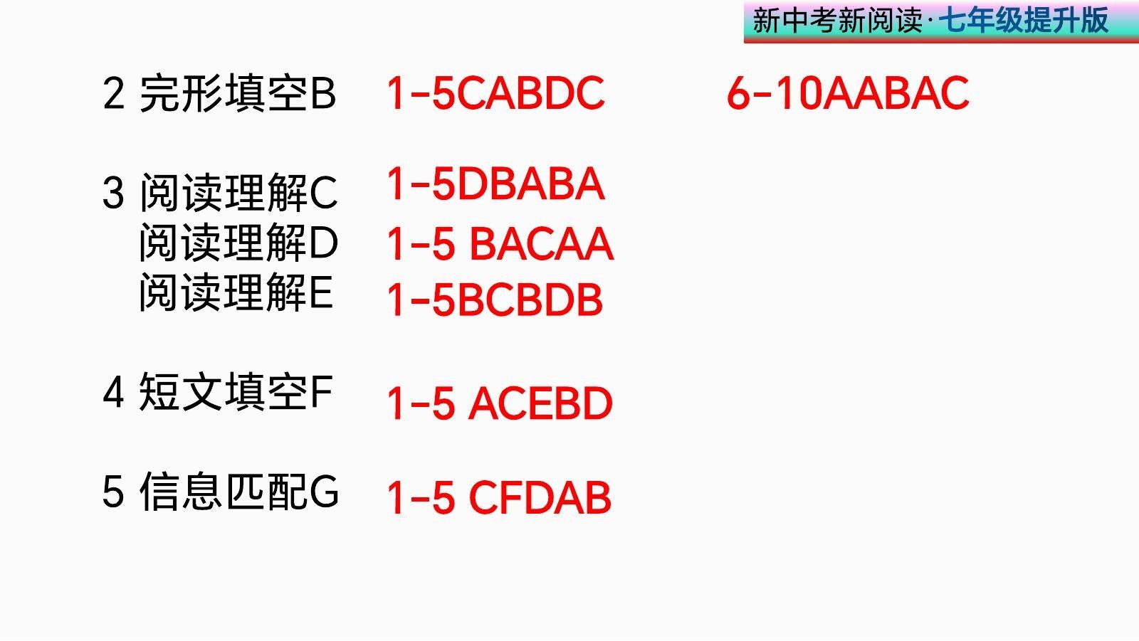 初中英语《新中考新阅读》（7 9年级2024深圳版） 04
