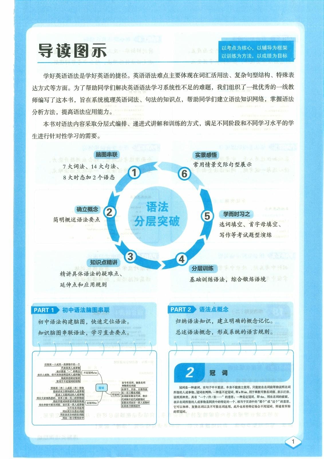 初中英语《沸腾英语 语法分层突破》 03