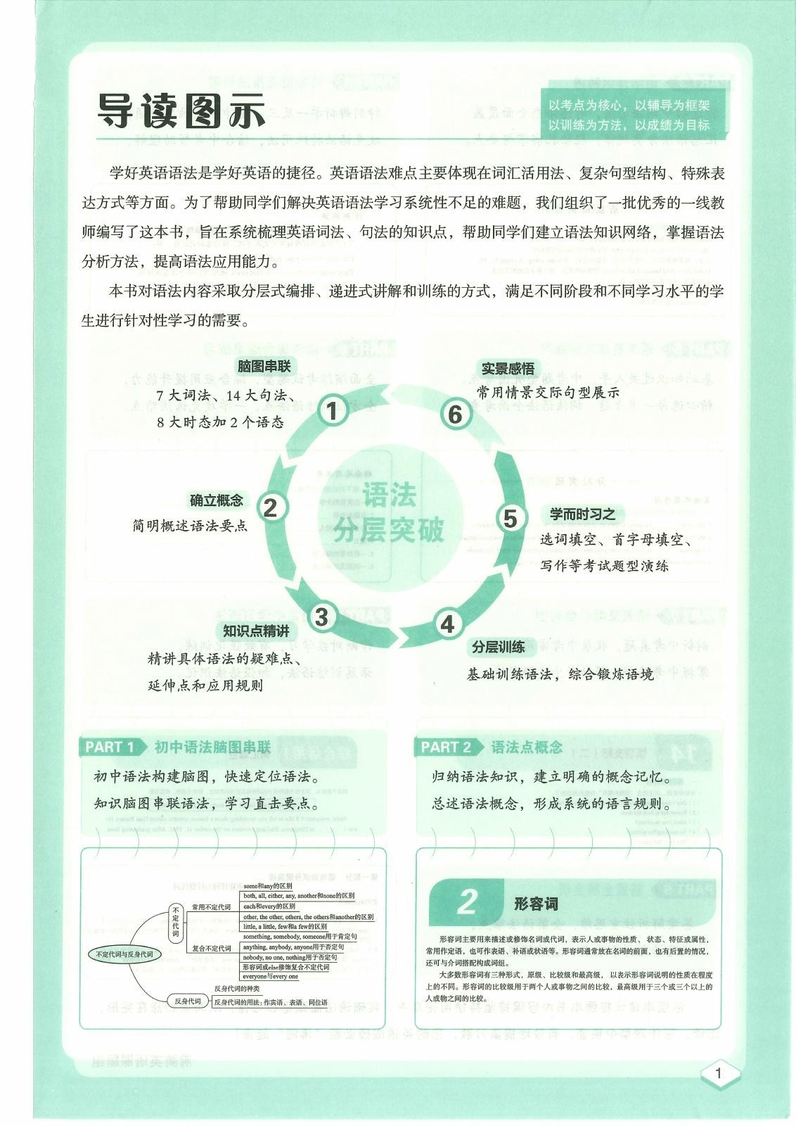 初中英语《沸腾英语语法分层突破》25版 03