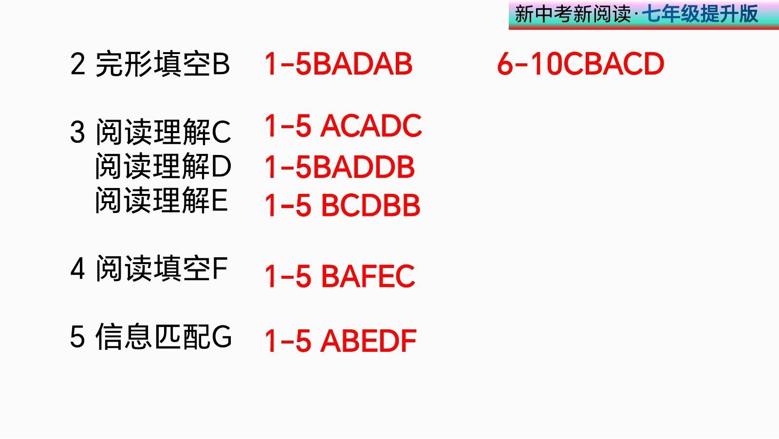初中英语《深圳版 新中考新阅读》 04
