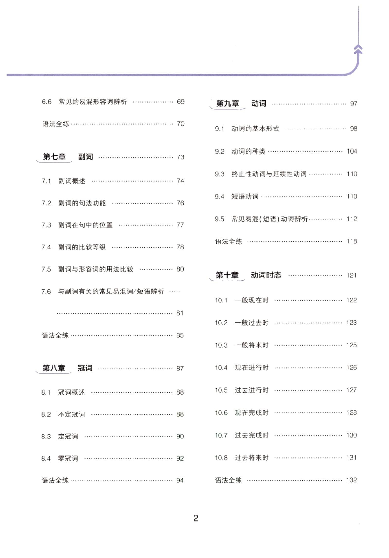 初中英语《语法全解》 03