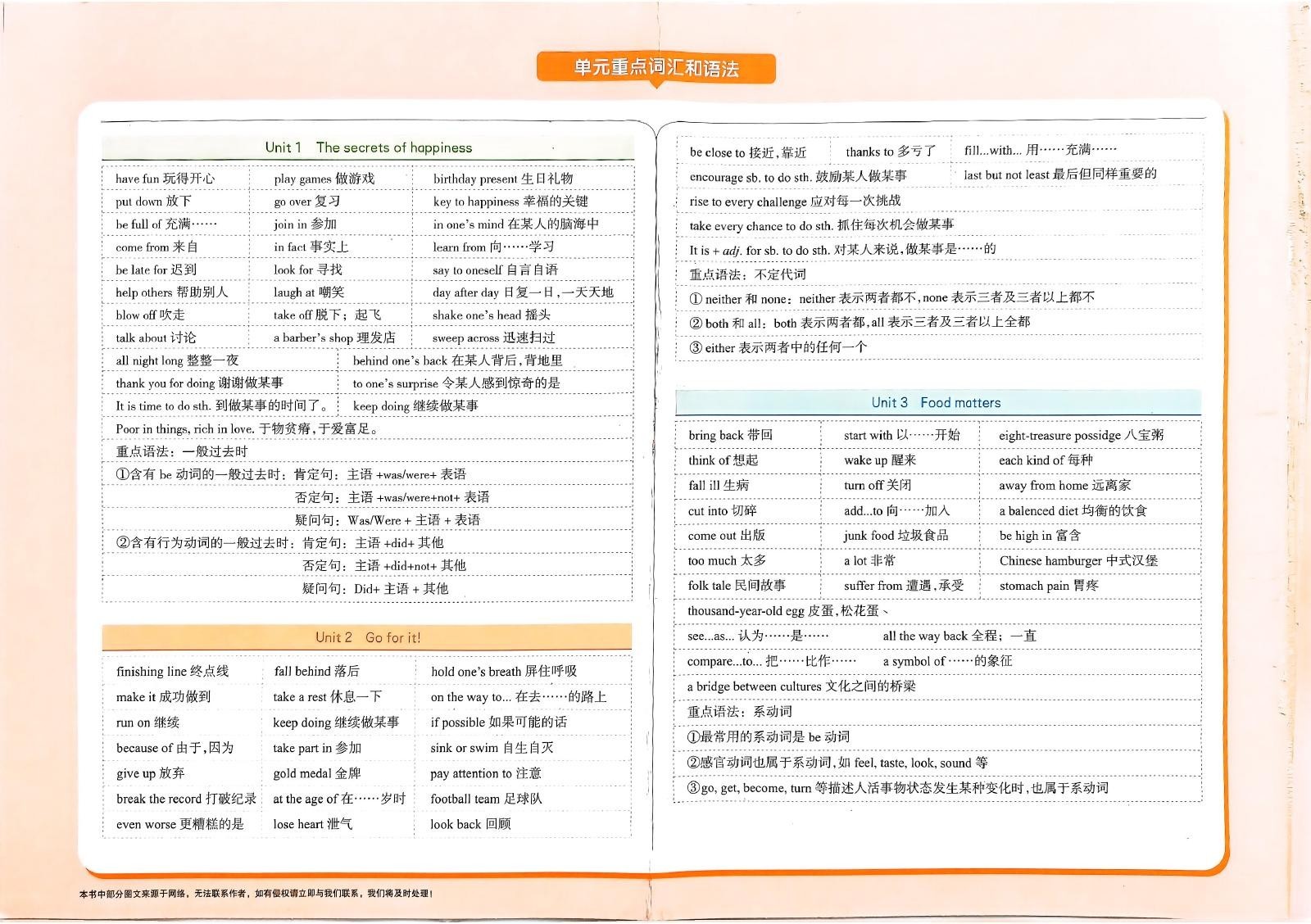 初中语文数学英语道法物理《一飞冲天小复习》2025春 02