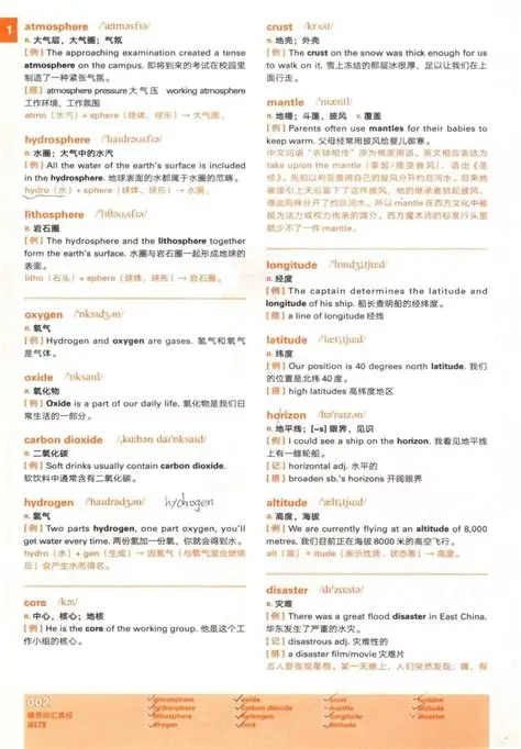 高清PDF《雅思词汇真经》刘洪波，无水印电子版+音频，免费下载！ - 哔哩哔哩