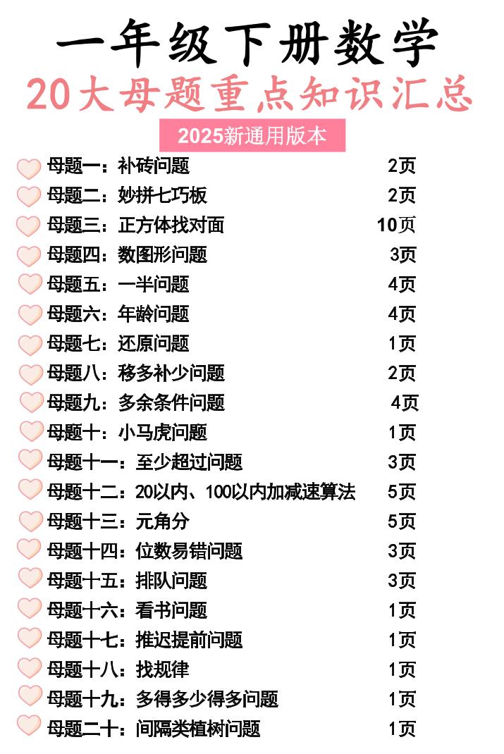 一年级下册数学20大母题重点知识汇总58页 - 极享资源 - 极致畅享全网精选资源-极享资源 - 极致畅享全网精选资源