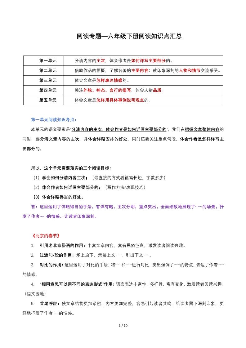 2f64de3ed2ec0df8703ae13e9edf2655