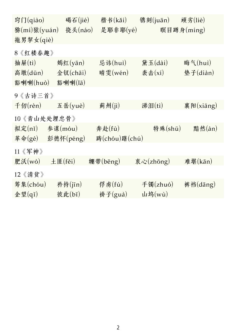 42db8168dcc6fe5a549a3f9da9ca0196