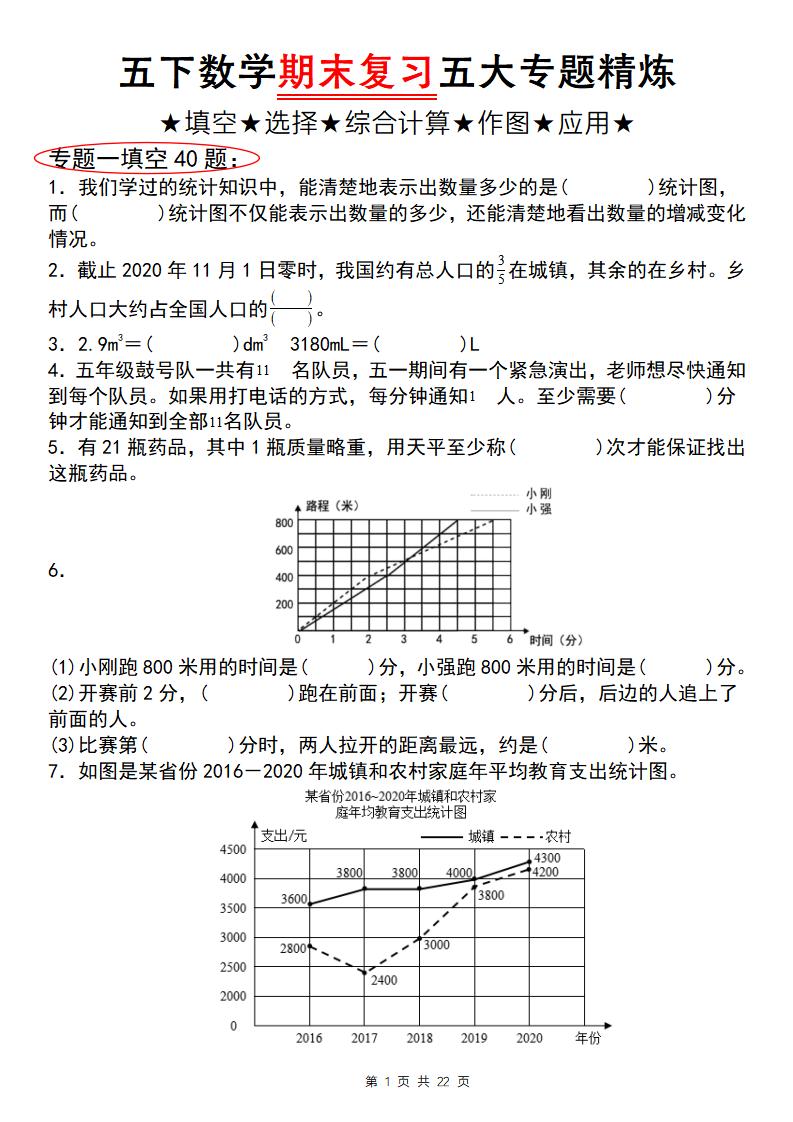 五下数学【期末复习五大专题精炼（专题一：填空）】 - 极享资源 - 极致畅享全网精选资源-极享资源 - 极致畅享全网精选资源