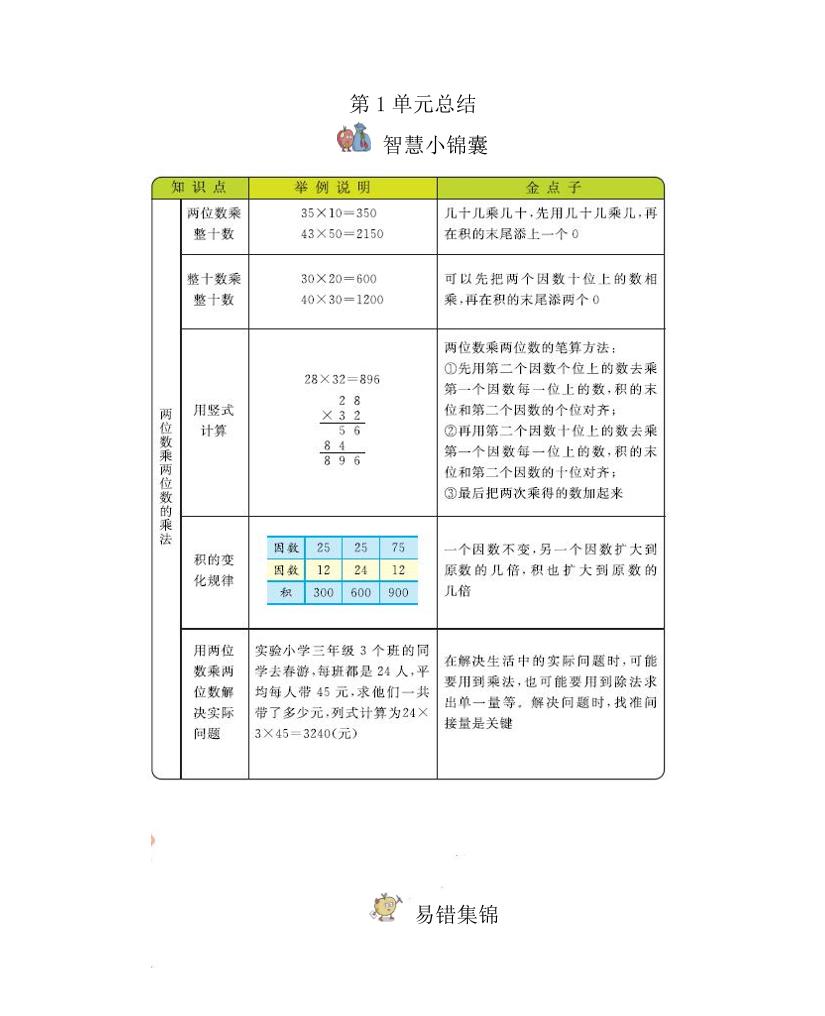 三下西师版数学全册重点 - 极享资源 - 极致畅享全网精选资源-极享资源 - 极致畅享全网精选资源