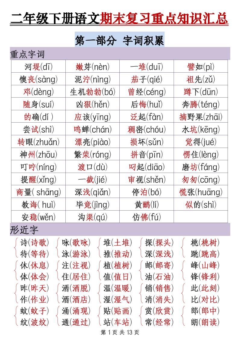 二下语文期末复习重点知识汇总（13页） - 极享资源 - 极致畅享全网精选资源-极享资源 - 极致畅享全网精选资源
