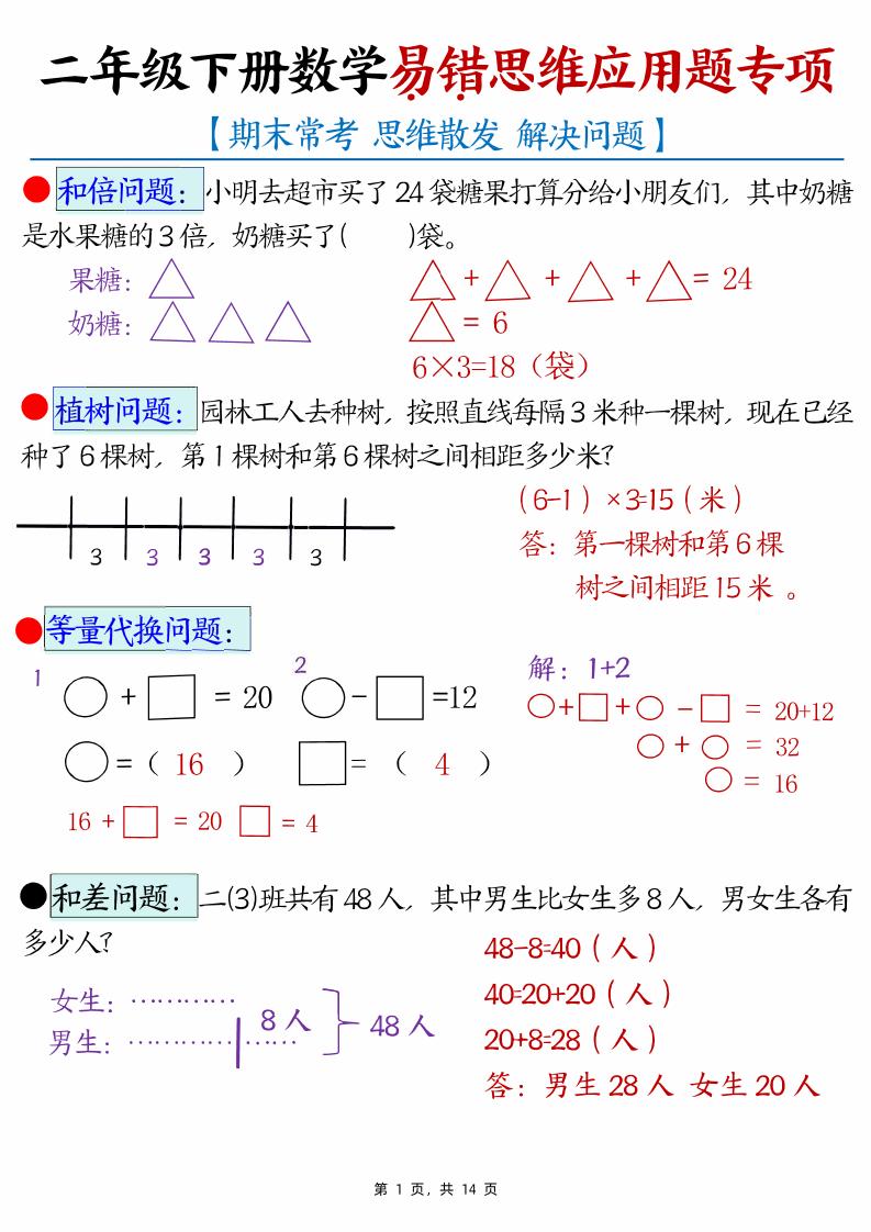 f7c728f23c2d89786289577b9a80be39